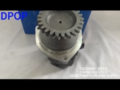 Para las máquinas de la categoría I, el valor de las emisiones de CO2 será de: